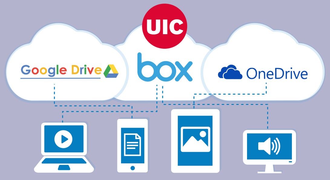 cloud storage solutions image